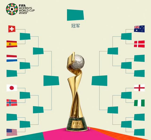 伊人五月天综合