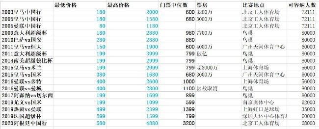 欧美精品日韩一区二区三区