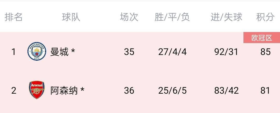 坏血人