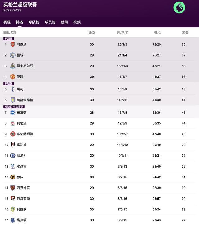 色五五月五月开