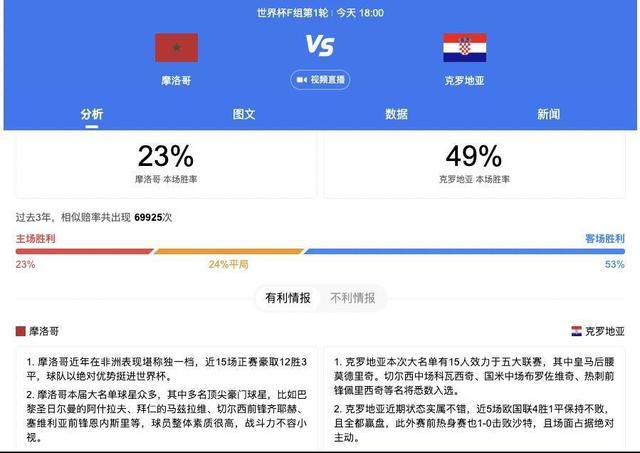 我的美味妻子2020