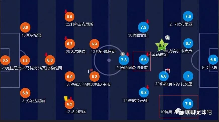妻子在自慰中