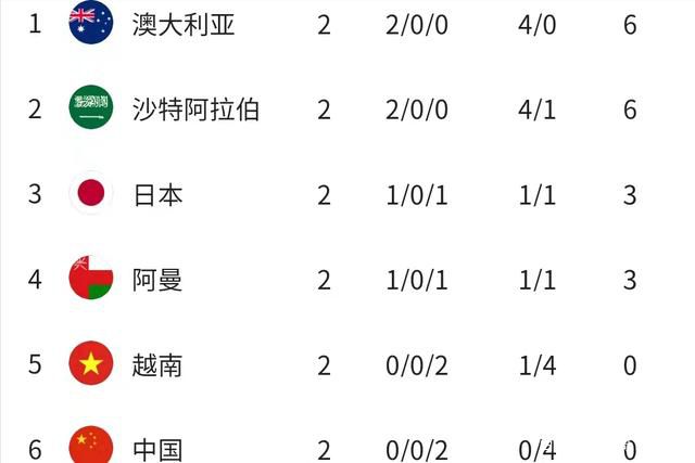 亚洲色图五月