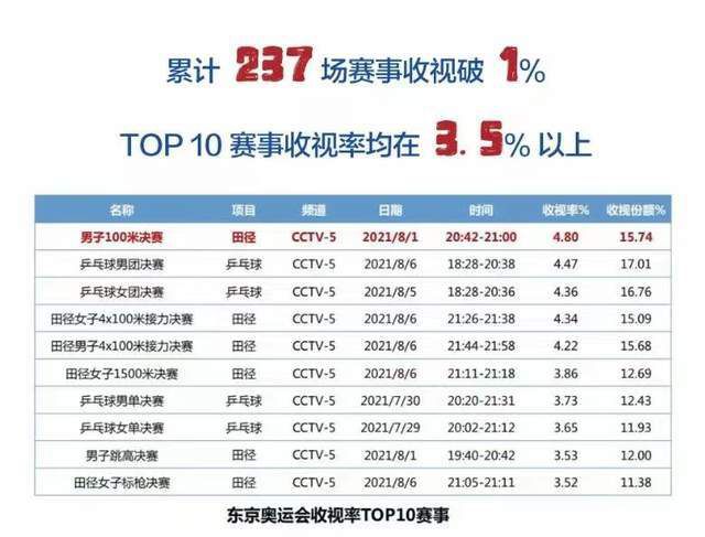 游戏的性爱